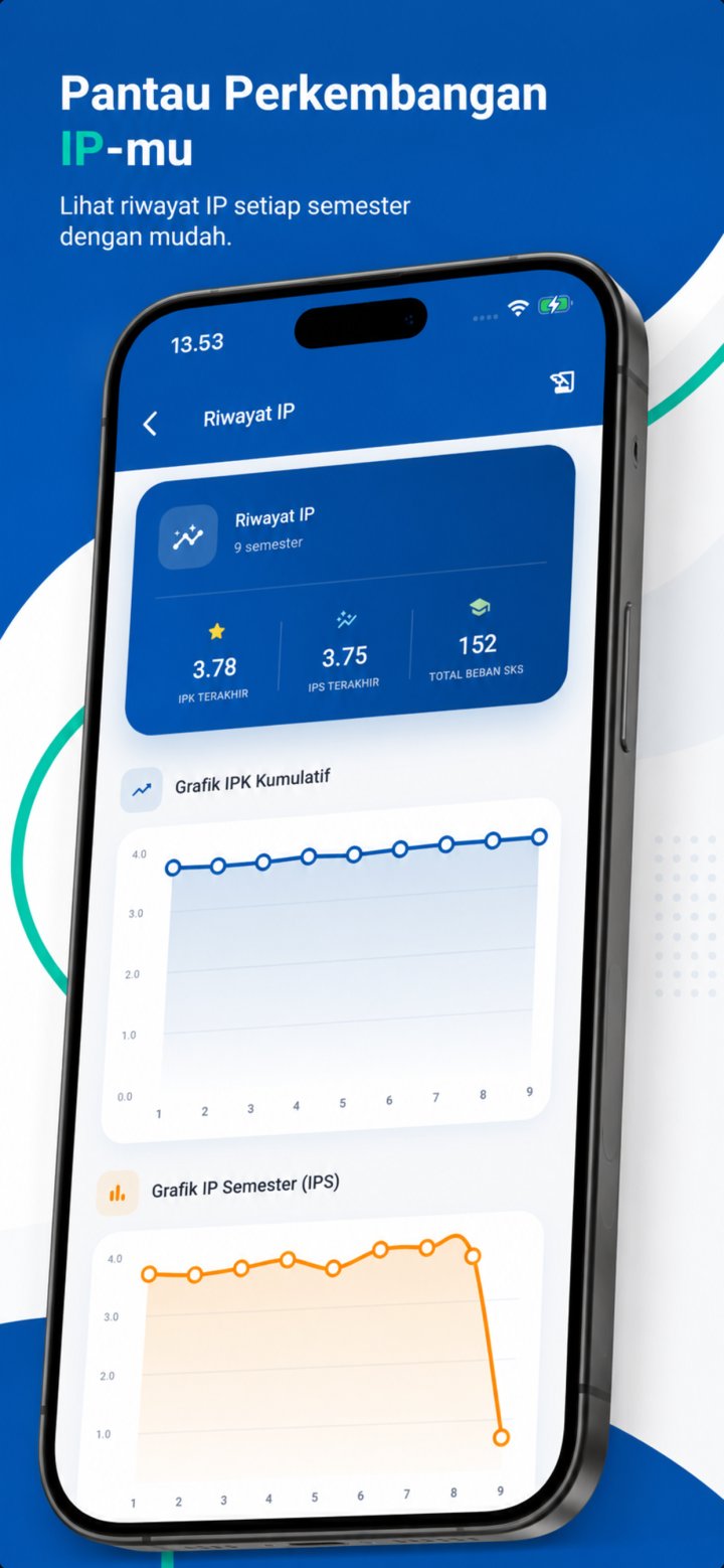 Tangkapan layar aktivitas dan notifikasi aplikasi Smart Student